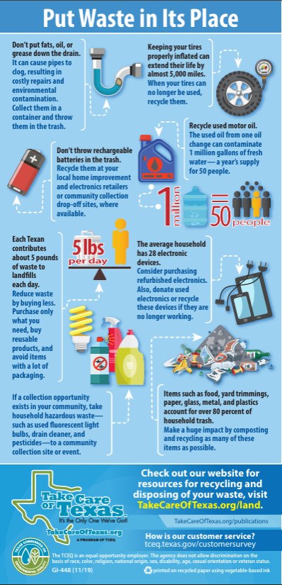 Tips on how to take care of Texas from water use to waste information
